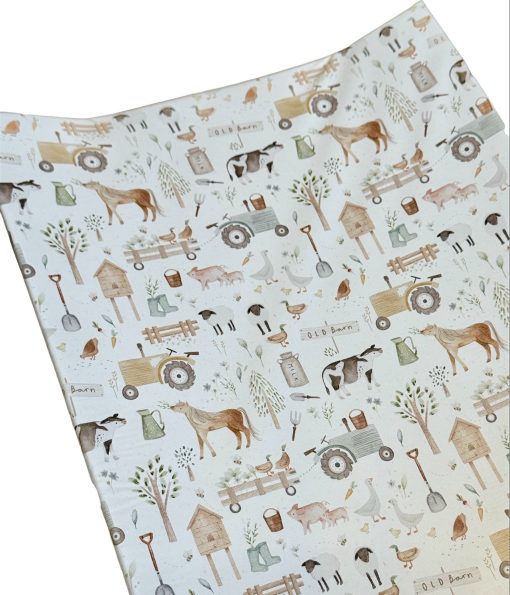 Wedge Changing Mats - Image 8